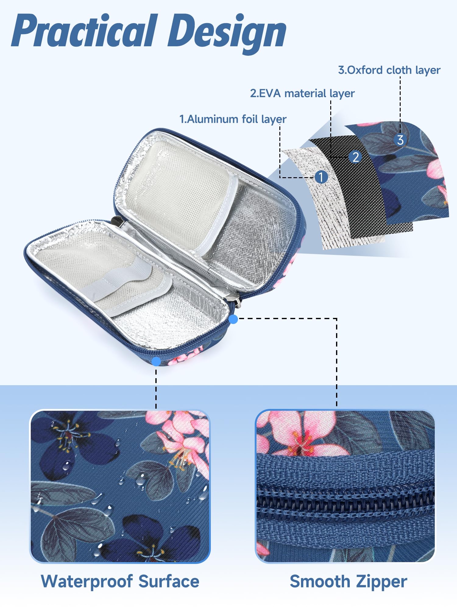 Packs de gel reutilizables, mantienen temperatura estable por horas.