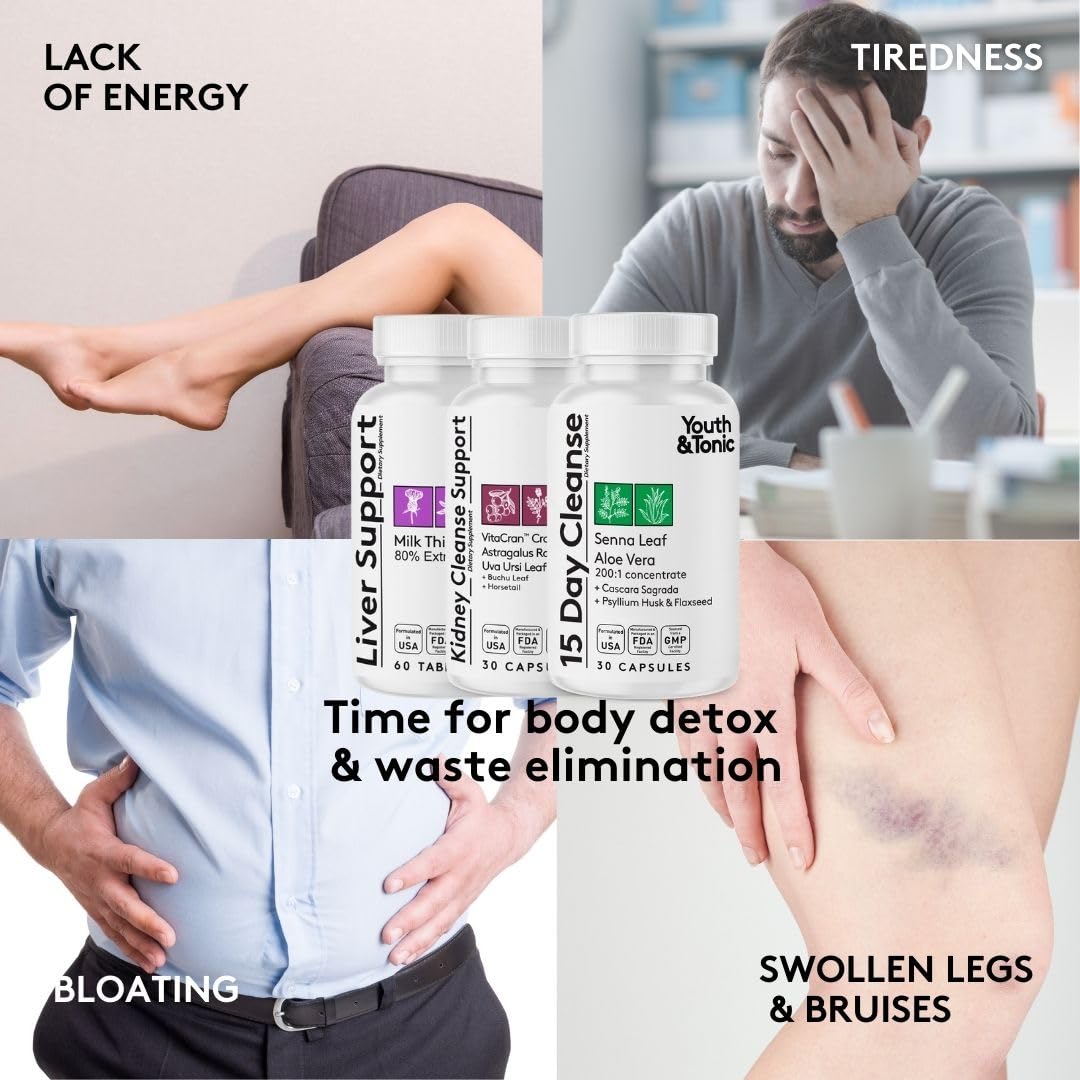 Youth & Tonic 3X Body Cleanse bottle side view shows capsule format for daily use.