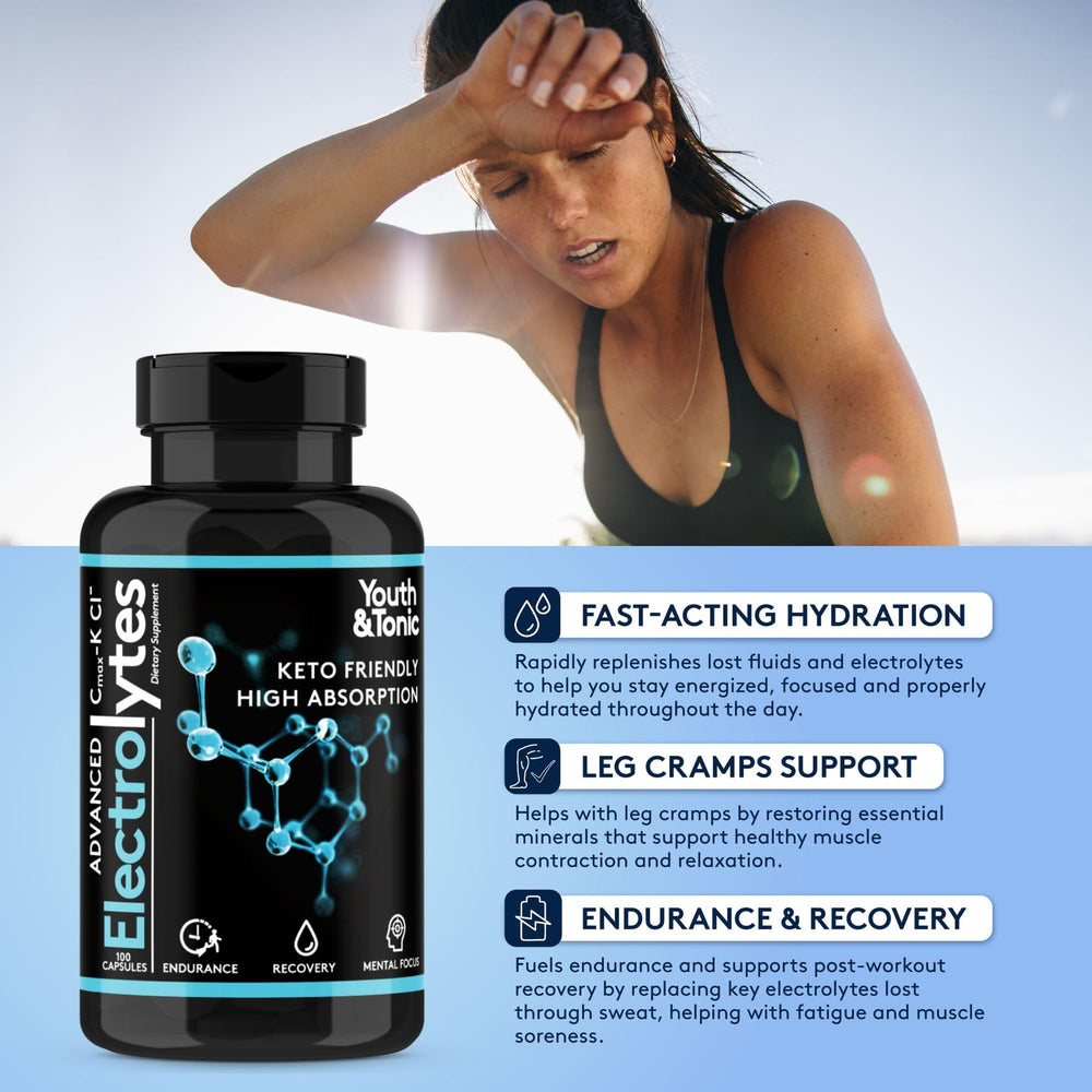 Youth & Tonic high bioavailability capsules close-up emphasizing rapid mineral absorption.