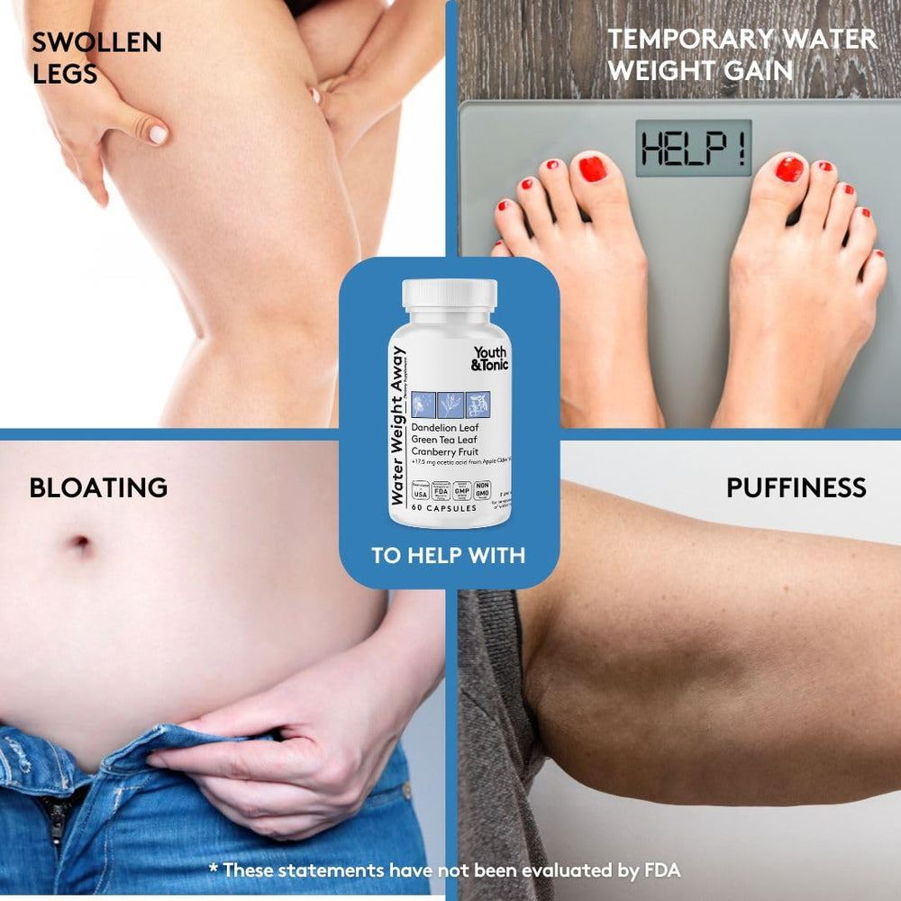 Youth & Tonic Water Weight Away ingredients like dandelion illustrate natural diuretic benefits.