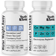 Youth & Tonic Water Weight Away Pills bottle showing daily use in hydration context