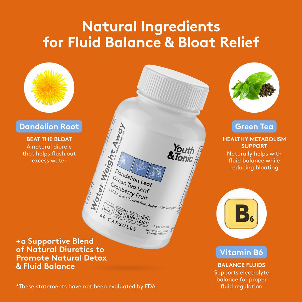 Youth & Tonic Water Weight Away pills daily-use view suggests ease of taking supplements.