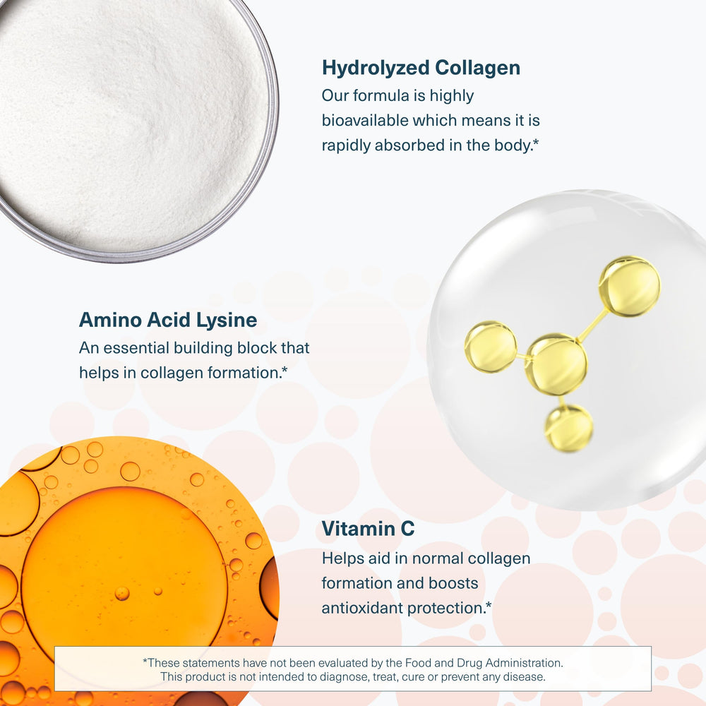 Youtheory Advanced Collagen vitamin C blend highlighting ingredients and benefits