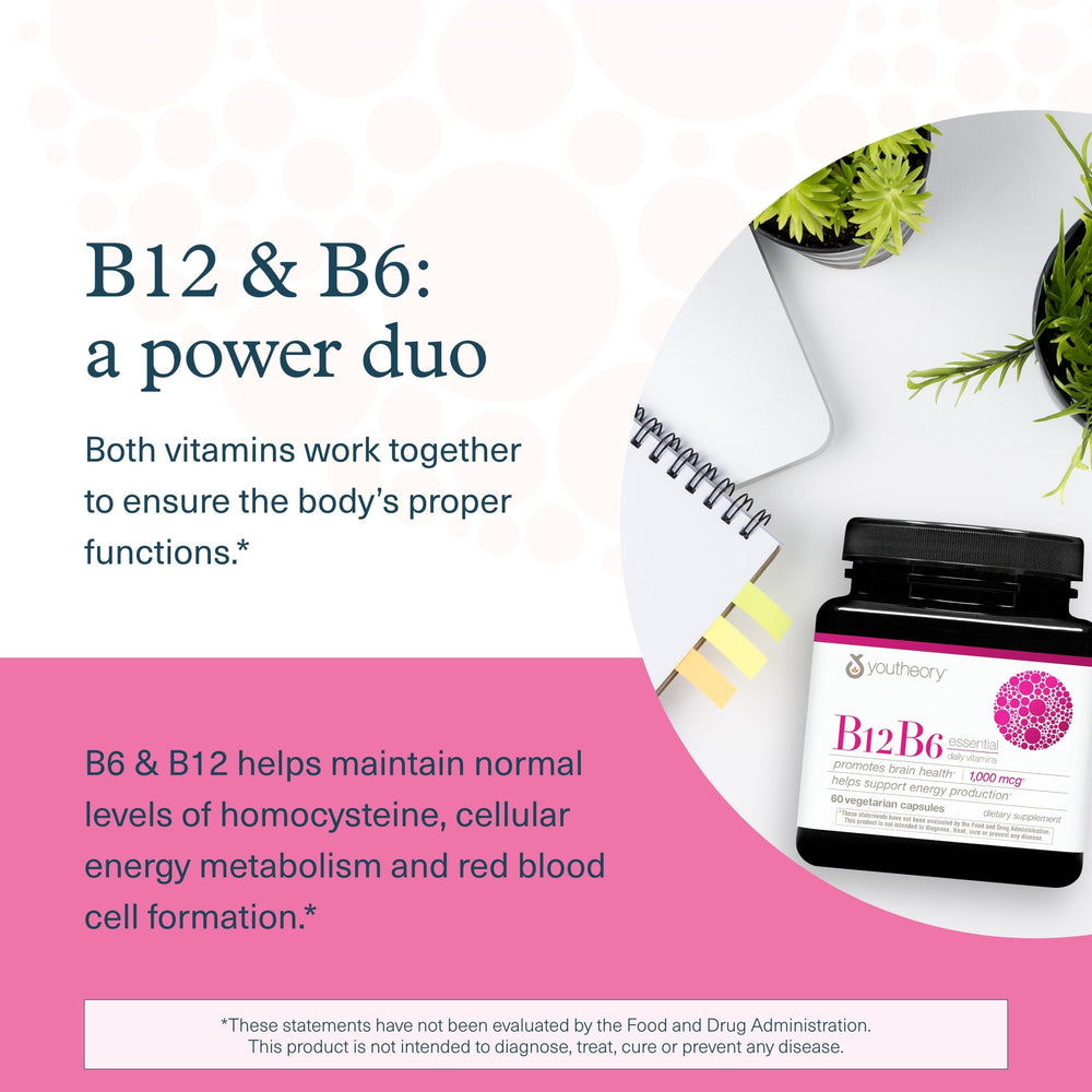 Youtheory B12B6 ingredients panel showcasing B12 and B6 benefits.