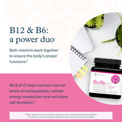 Youtheory B12B6 ingredients panel showcasing B12 and B6 benefits.
