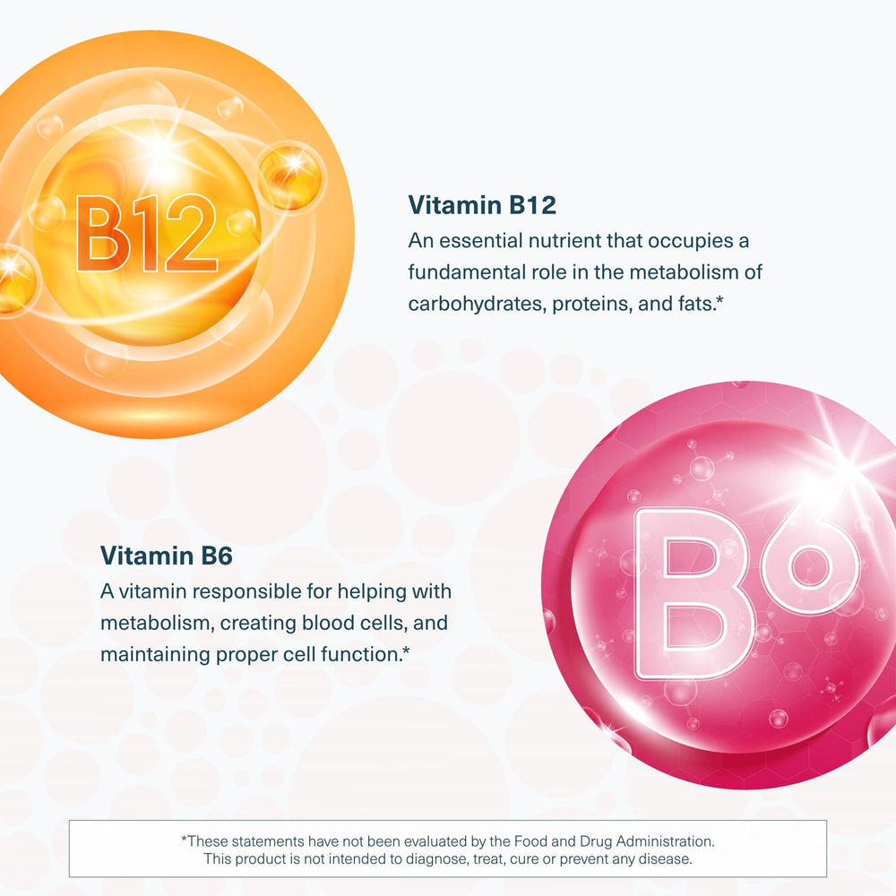 Youtheory B12B6 vegan formula designed for plant-based wellness.