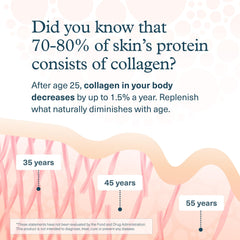 Youtheory collagen powder vanilla in coffee for daily routine