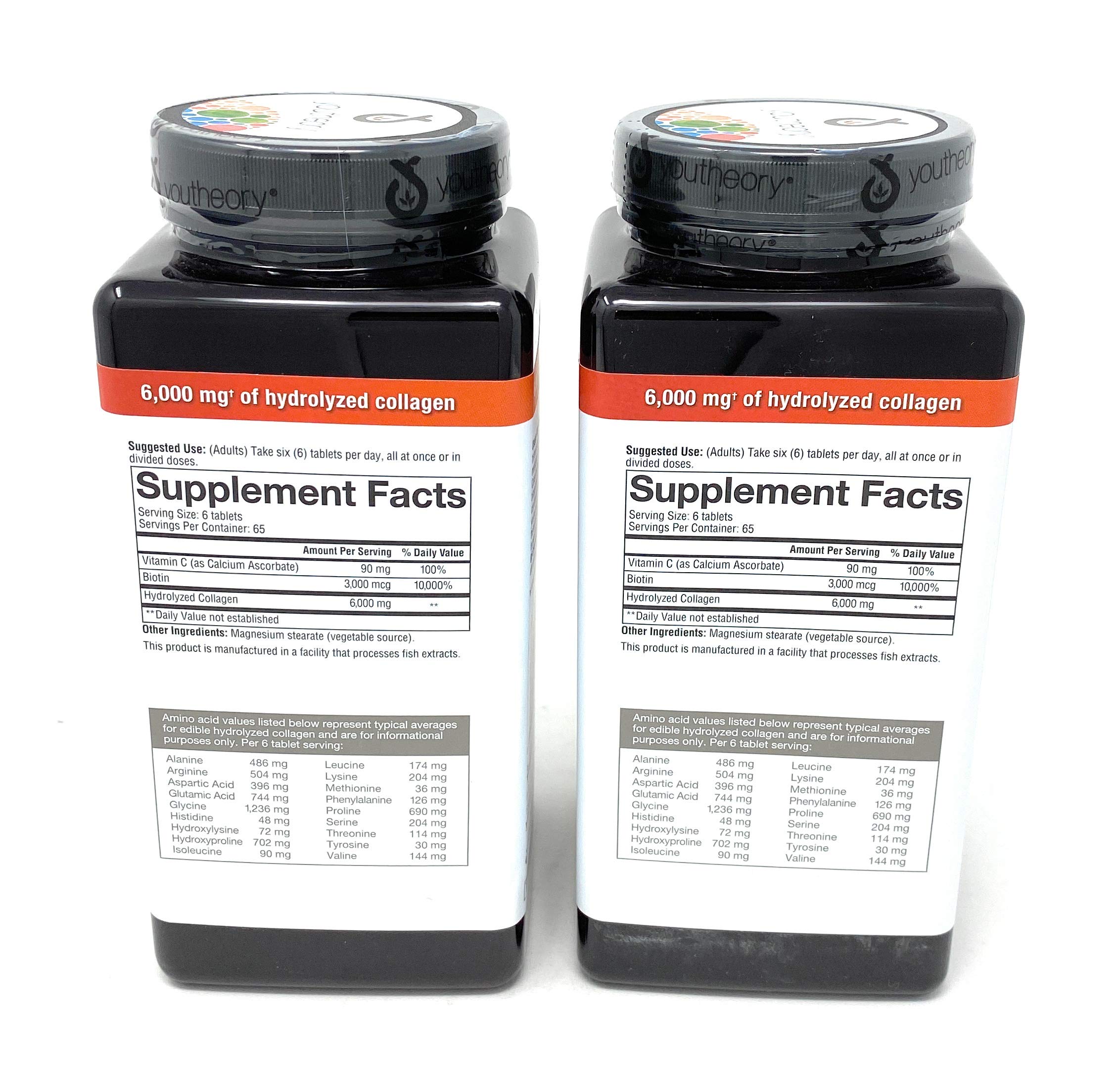 Close-up of capsules showing hydrolyzed collagen texture and quality.