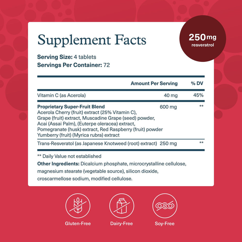 Youtheory Resveratrol Advanced Antioxidant Formula label highlights dairy-free, gluten-free ingredients.