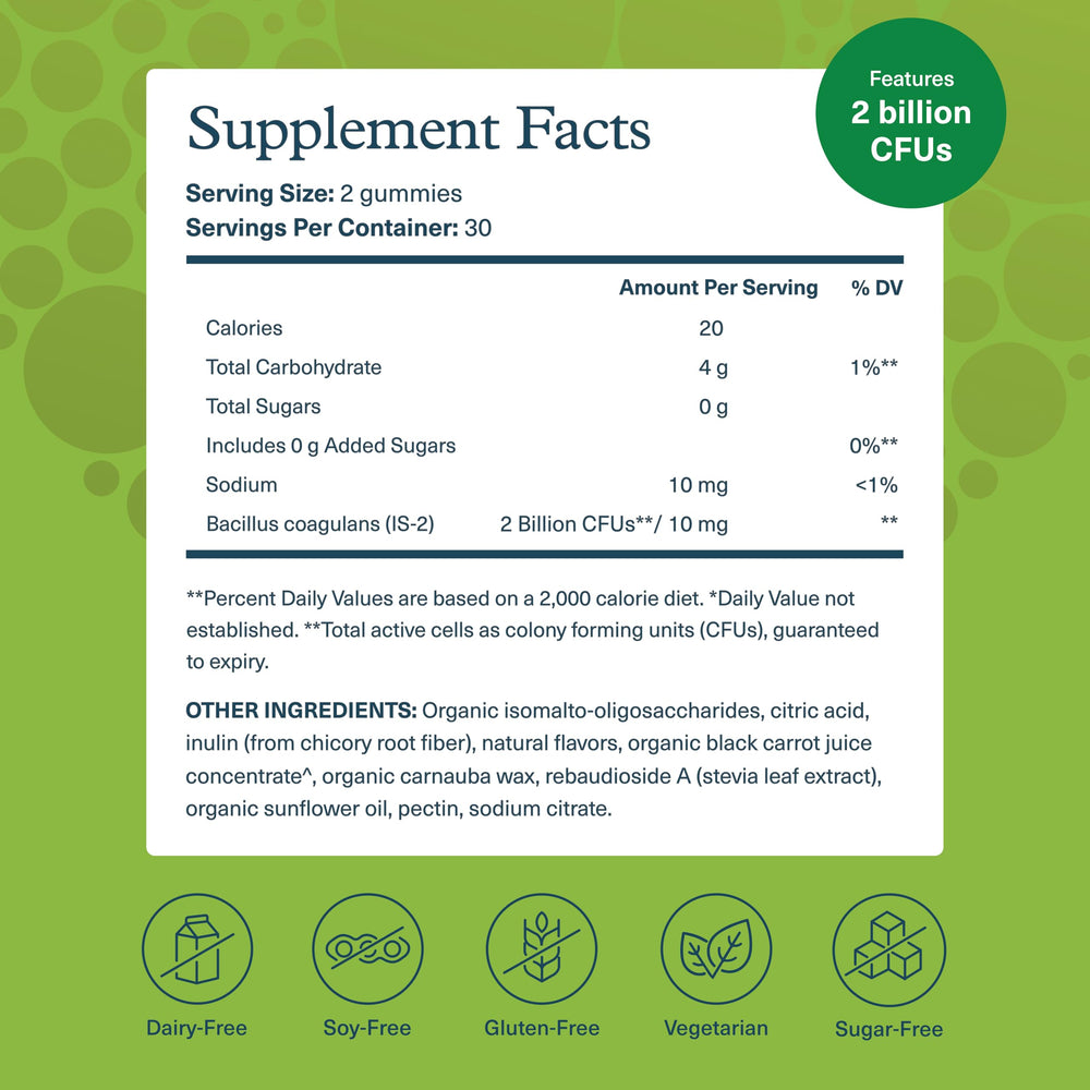 Close-up of Youtheory gummies reveals chewy texture and sugar-free formula.