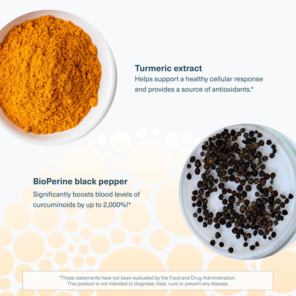 Graphic of ingredients including curcuminoids and BioPerine emphasizes absorption and purity.