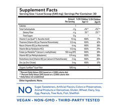 You+yours tasteless multivitamin dissolves clear when added to drinks.