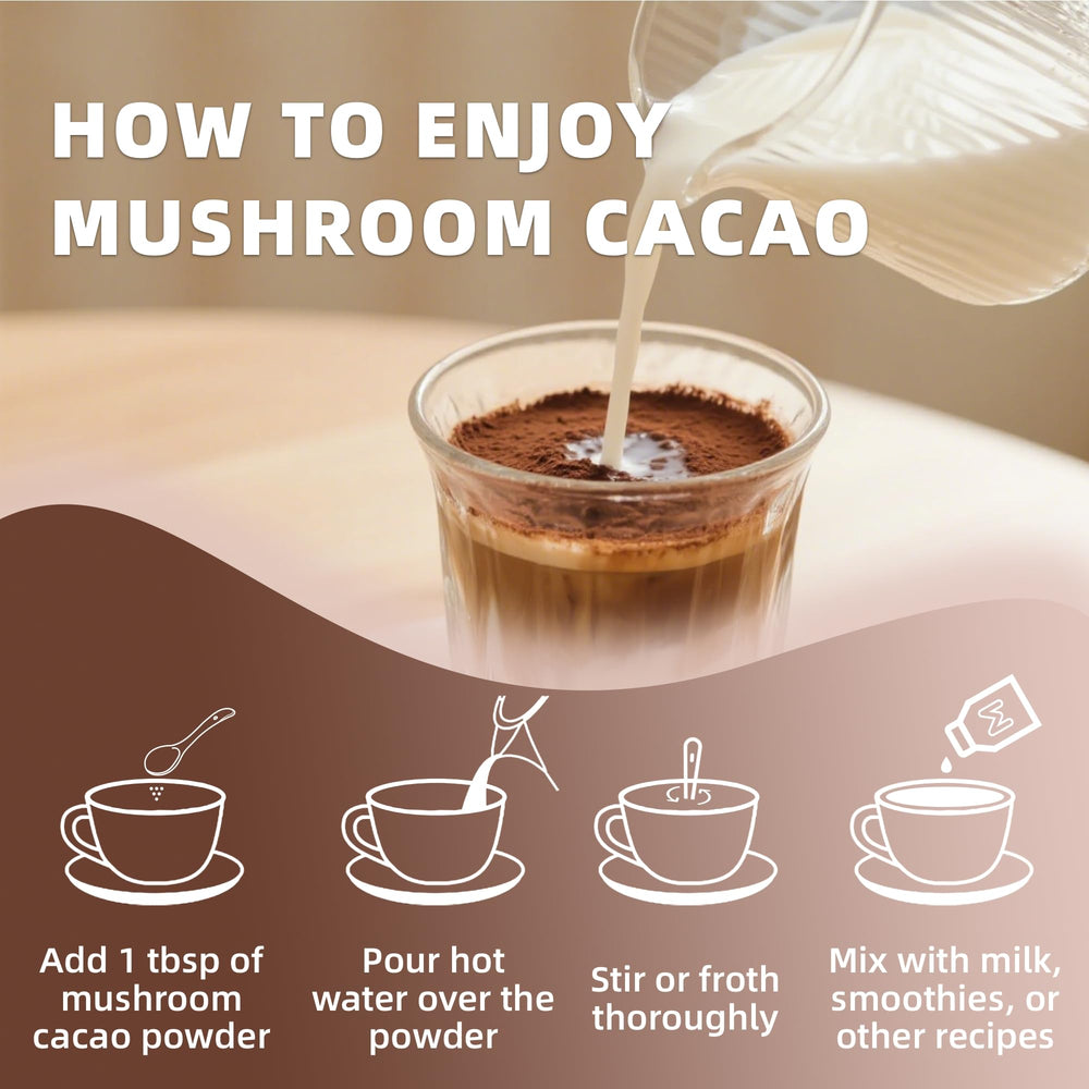 YoYoJo Mushroom Cacao Mix pour steam demonstrating versatile uses in baking and beverages.