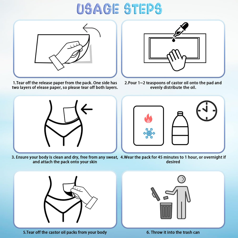 YSSPPOY castor oil pack wrap for the arms, adjustable and travel-friendly.