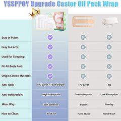 YSSPPOY castor oil pack wrap for the neck, convenient for targeted use.