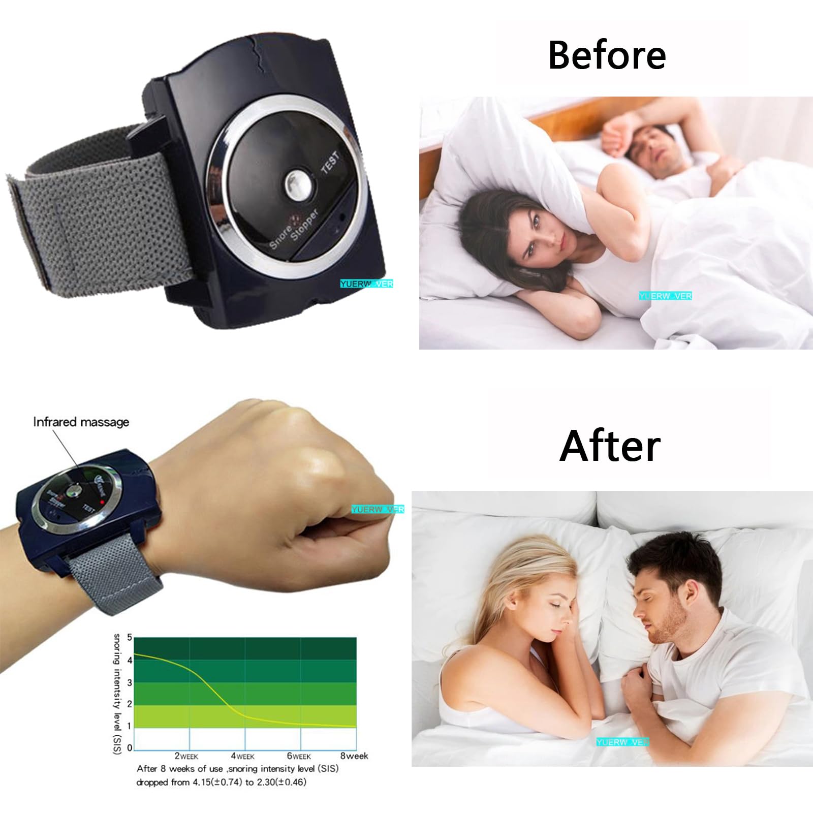 YUERWOVER anti-snoring wristband auto power-off provides worry-free use.