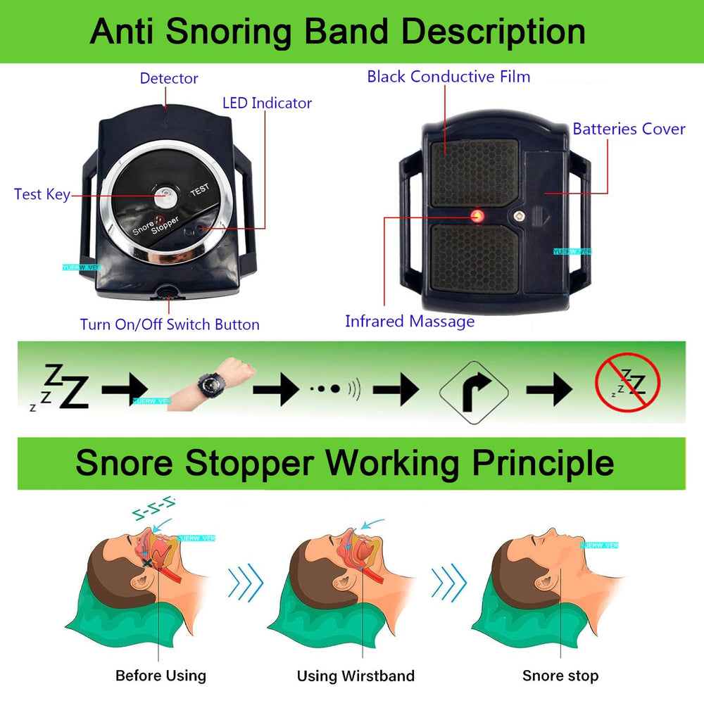 YUERWOVER anti-snoring wristband watch-shaped design offers comfortable overnight wear.