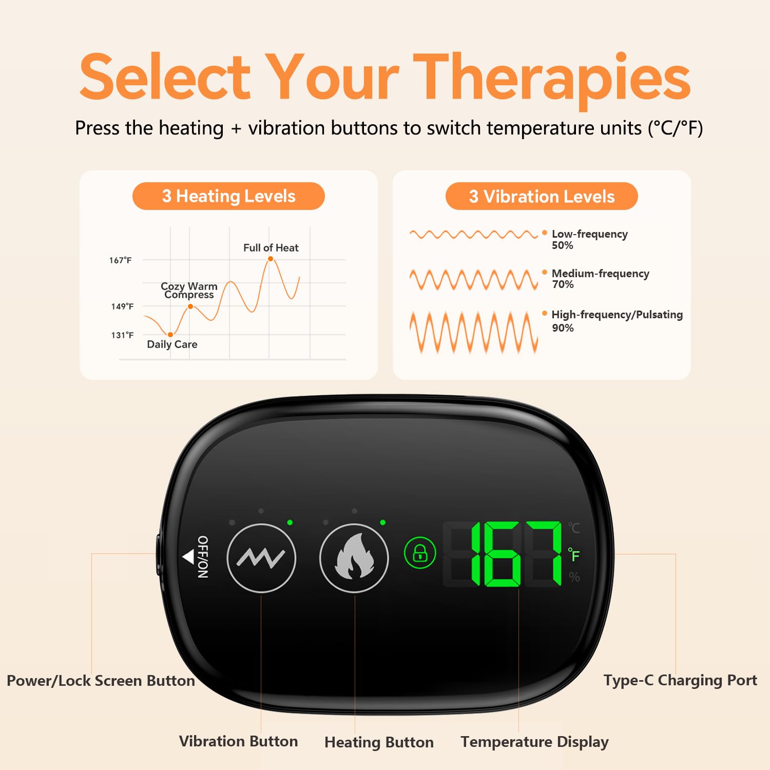 YUHUO shoulder and elbow massager in use with heat applied.