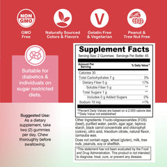 Yum-Vs chicory root ingredient highlights plant-based fiber supporting gut health.
