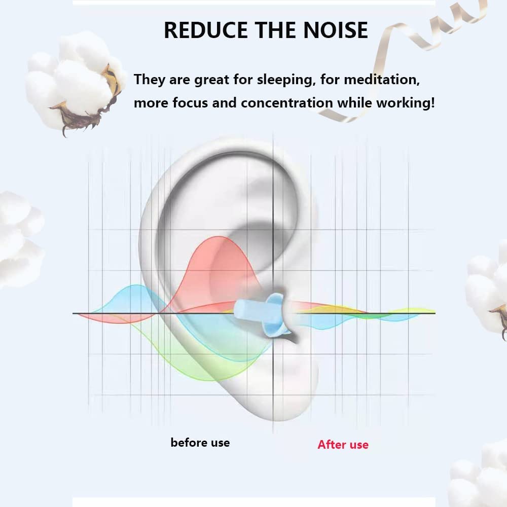 YUNHAN HN triple protection design improves seal and comfort