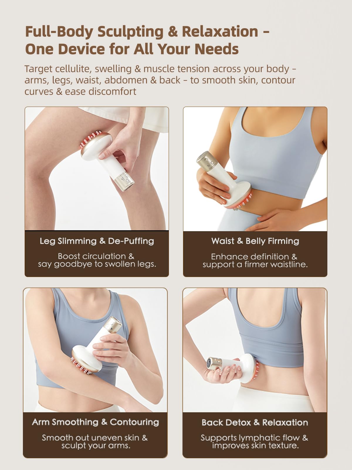 Yuonry massager paired with conductive gel for deeper cellulite massage
