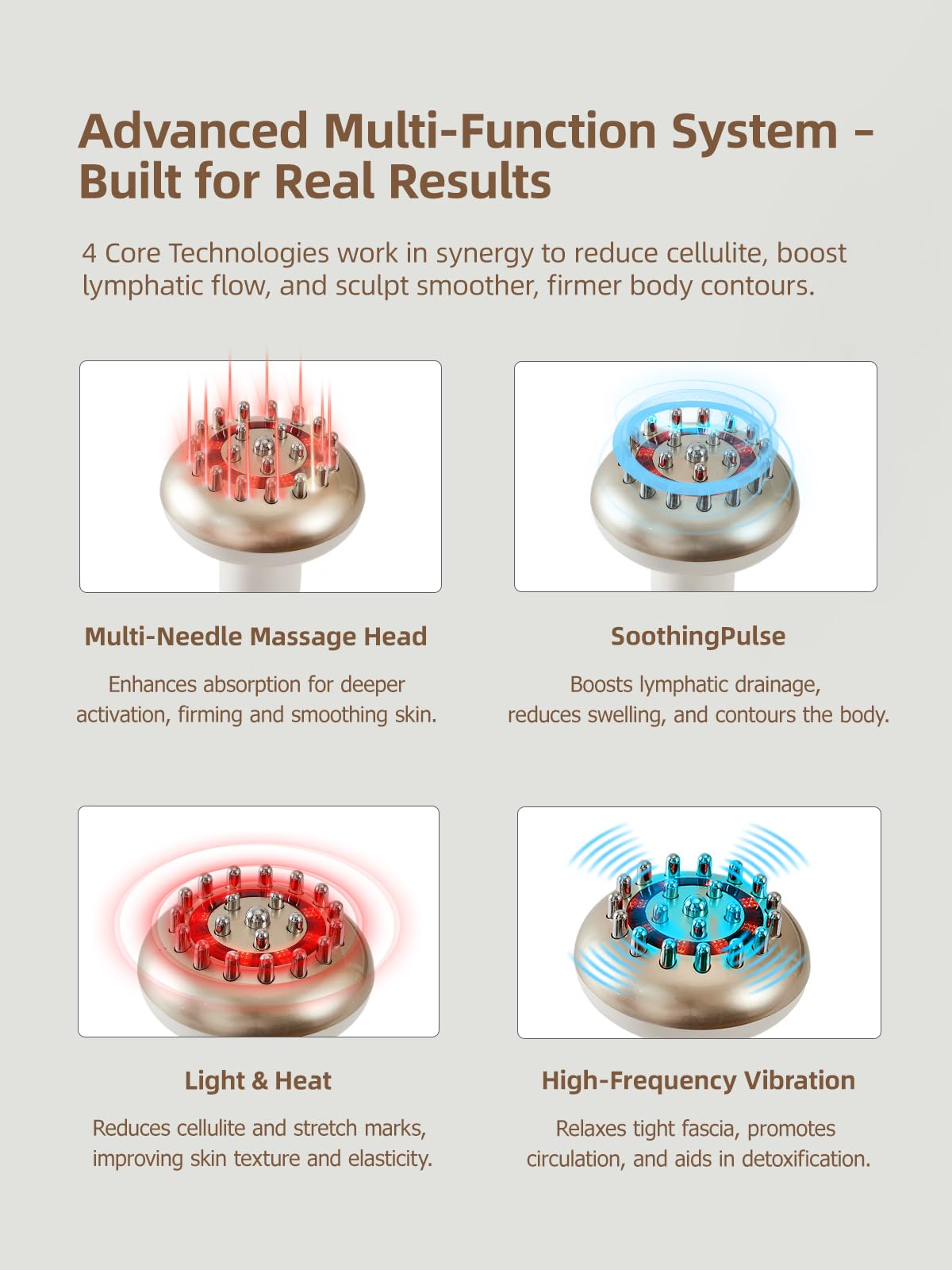 Yuonry rechargeable wireless massager with charging indicator