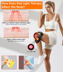 YUQBLITTY red light knee therapy combines infrared heat for soothing joint comfort.