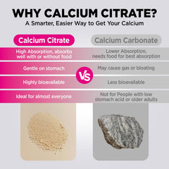 Yutiny calcium citrate gummies with liquid-filled center showing enhanced nutrient stability.