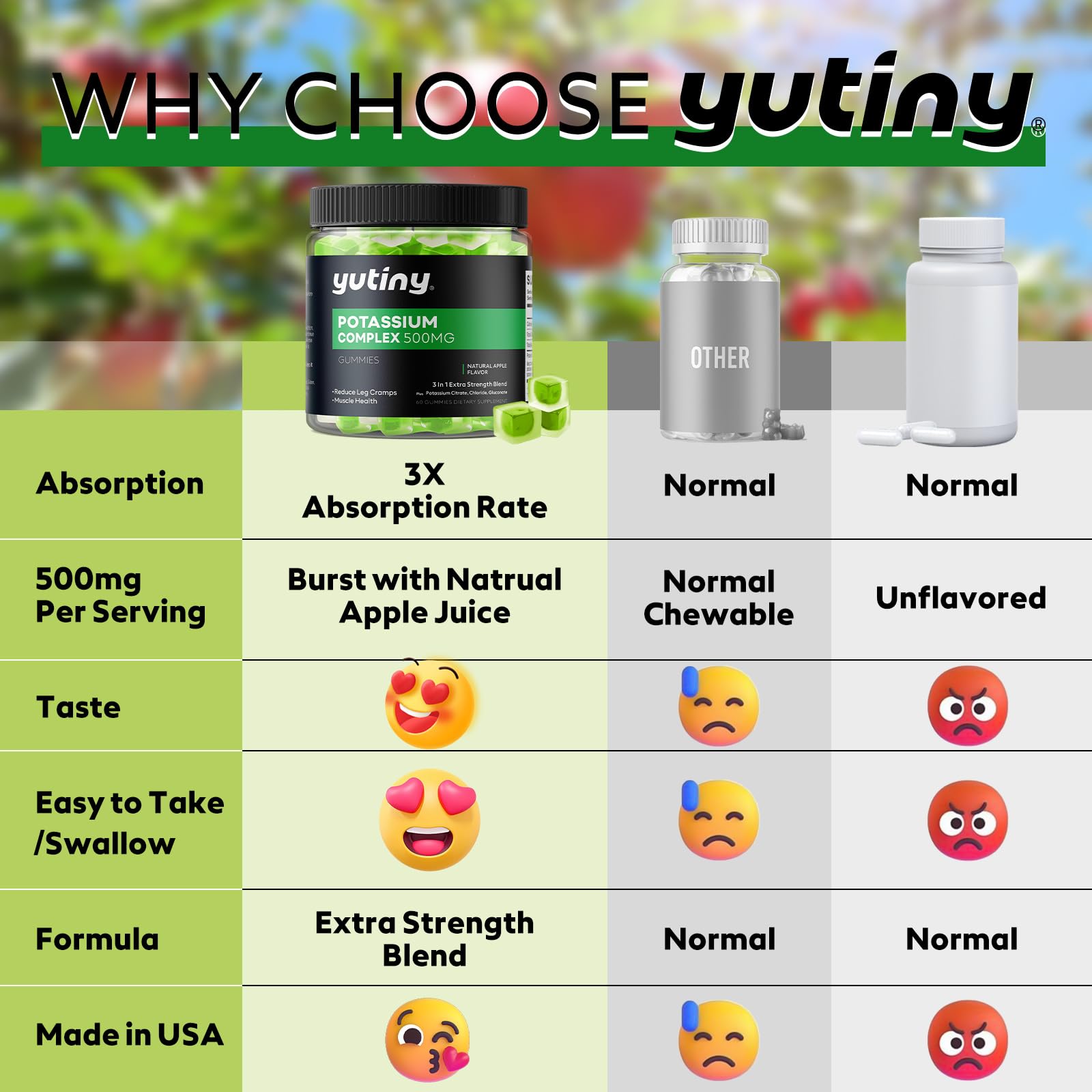 Yutiny third-party tested seal on packaging highlights quality assurance and safety.