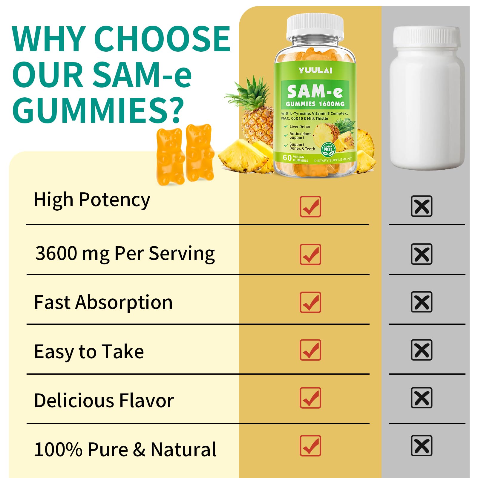 Ingredients panel featuring L-Tyrosine, NAC, B vitamins for balance.