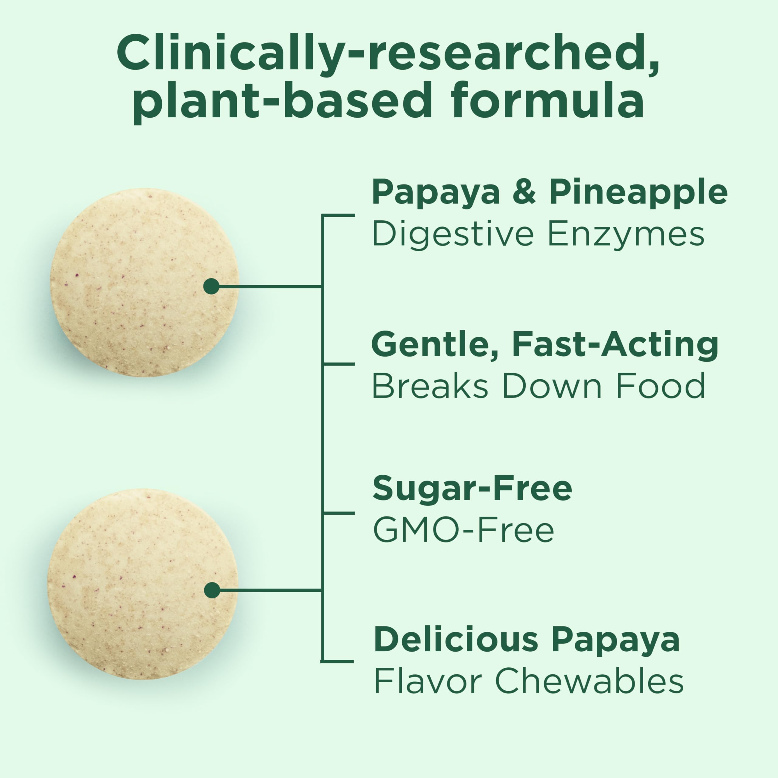 Yuve Naturals papaya enzymes provide on-the-go digestion support with tropical flavor.