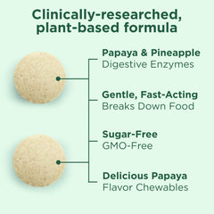 Yuve Naturals papaya enzymes provide on-the-go digestion support with tropical flavor.