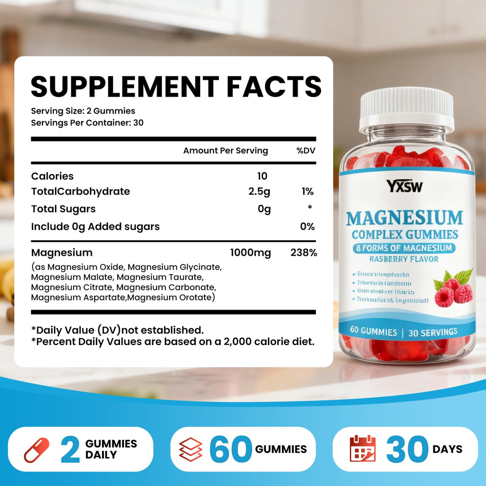 YXSW Magnesium Complex Gummies bottle closeup highlighting eight elemental forms