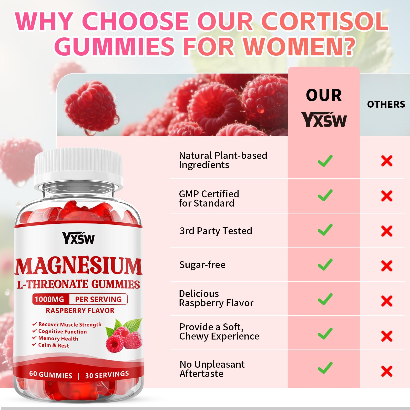Kids and adults enjoying YXSW gummies for convenient cognitive and muscle support