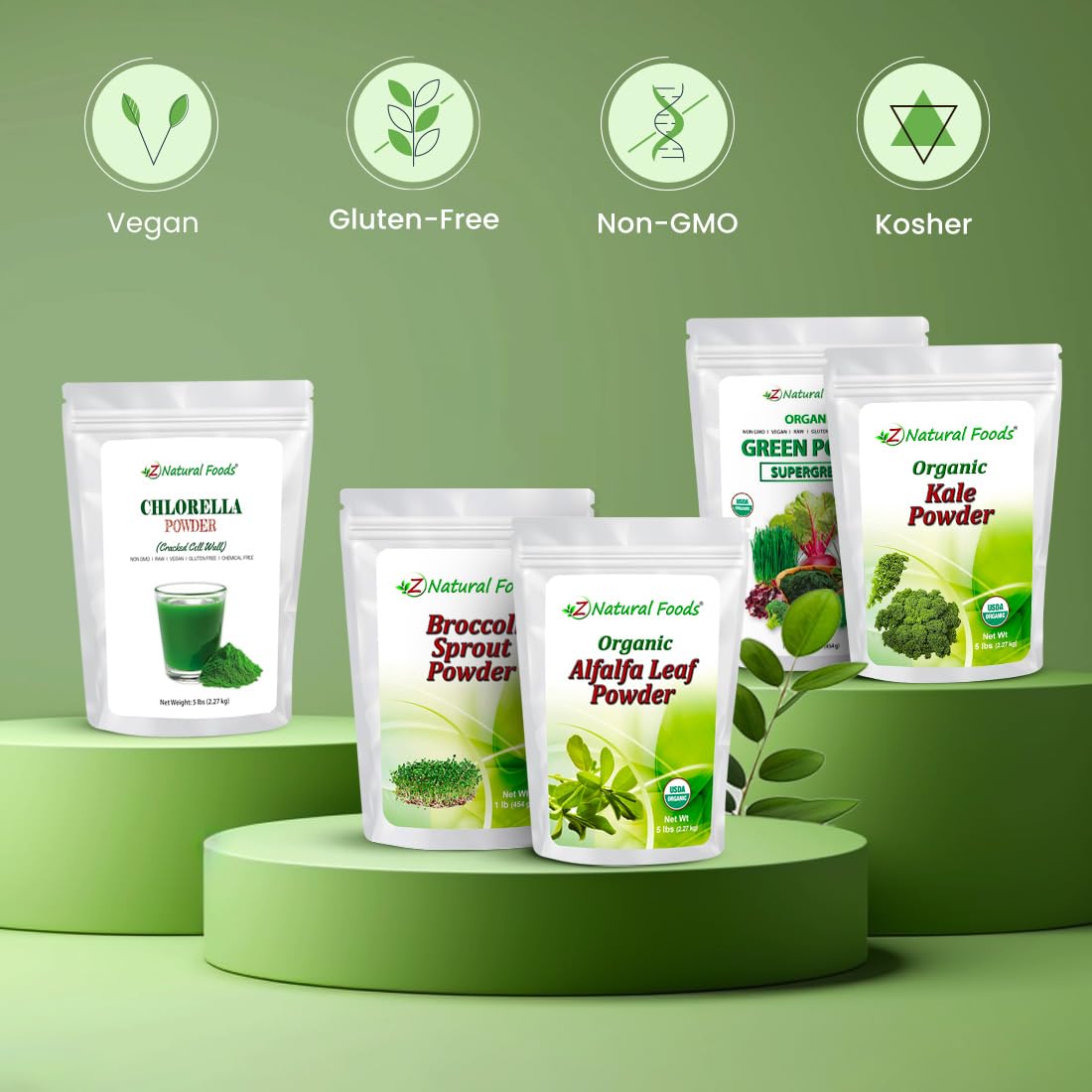 Z Natural Foods pumpkin seed protein powder smoothie image for easy protein boost