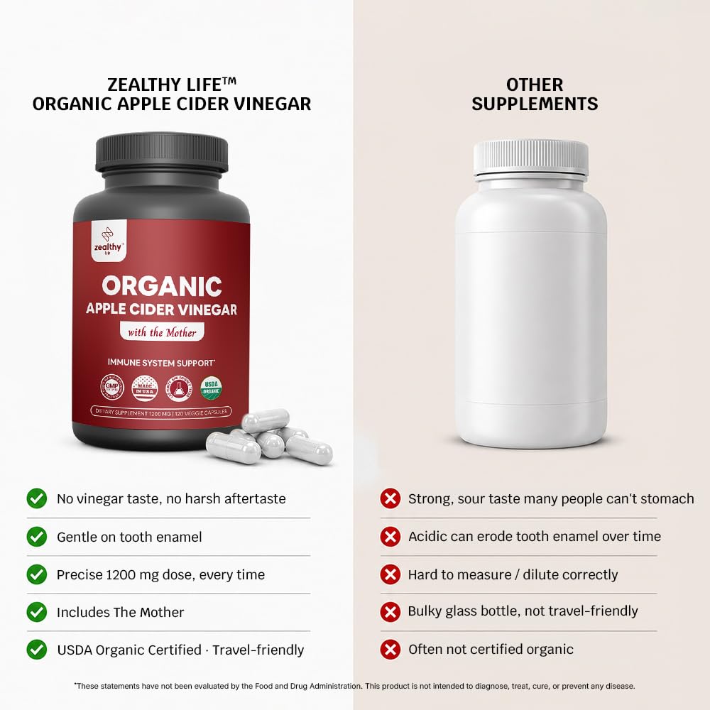 Z Zealthy Life organic apple cider vinegar dietary supplement with natural coloring
