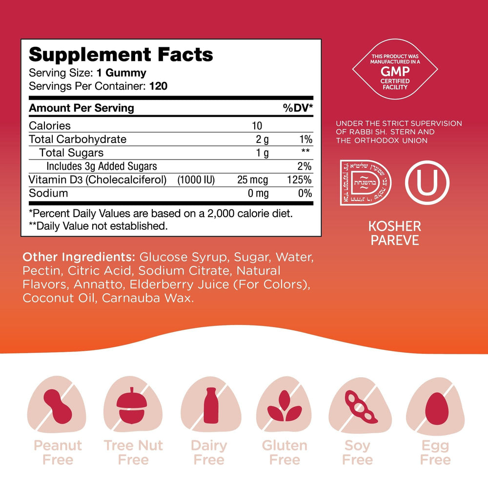Close-up of Zahler Chapter One Vitamin D3 gummies texture