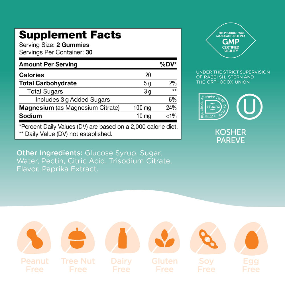 Zahler Chapter One gummies on desk for family-use and daily routine.