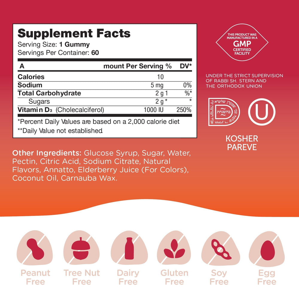 Zahler Chapter One gummies close-up showing soft texture and fruity flavor for kids.