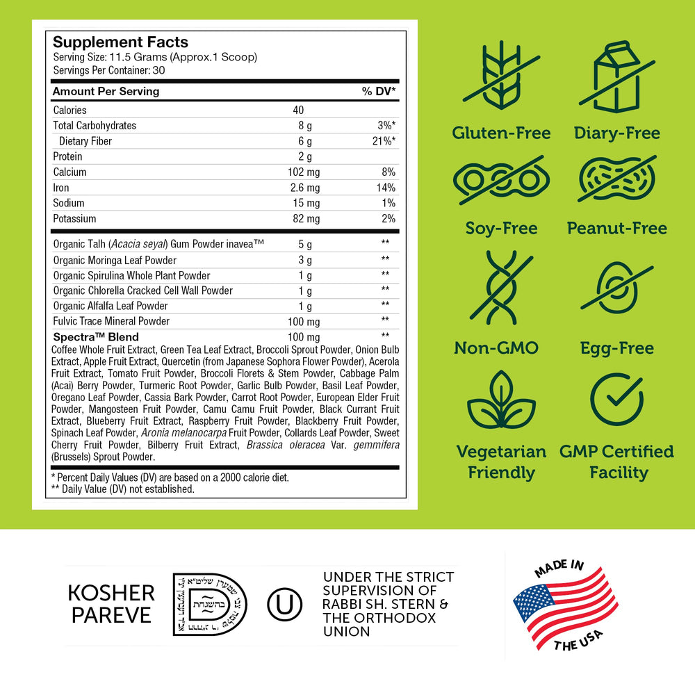 Zahler Core Greens ingredients spirulina highlight emphasizes natural energy support.