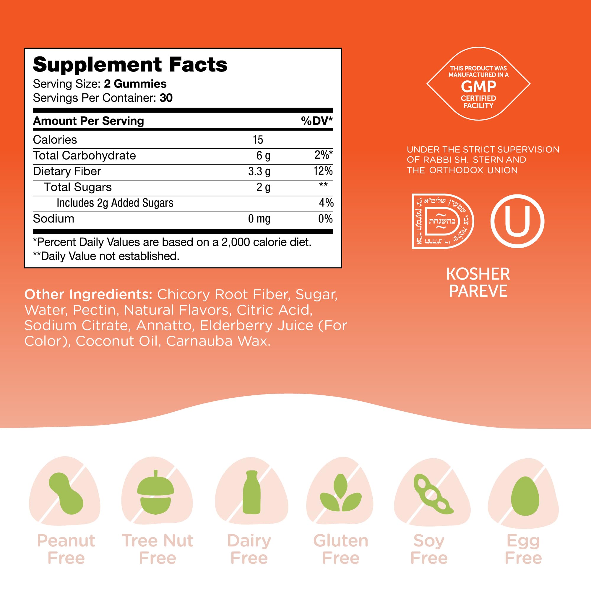 Zahler Fiber Gummies non-GMO purity emphasizes clean ingredients and manufacturing