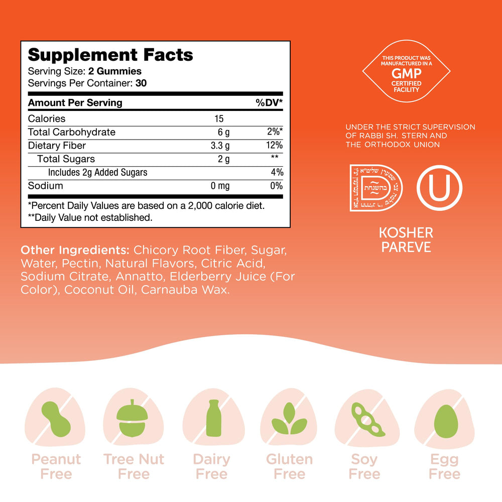 Zahler Fiber Gummies non-GMO purity emphasizes clean ingredients and manufacturing