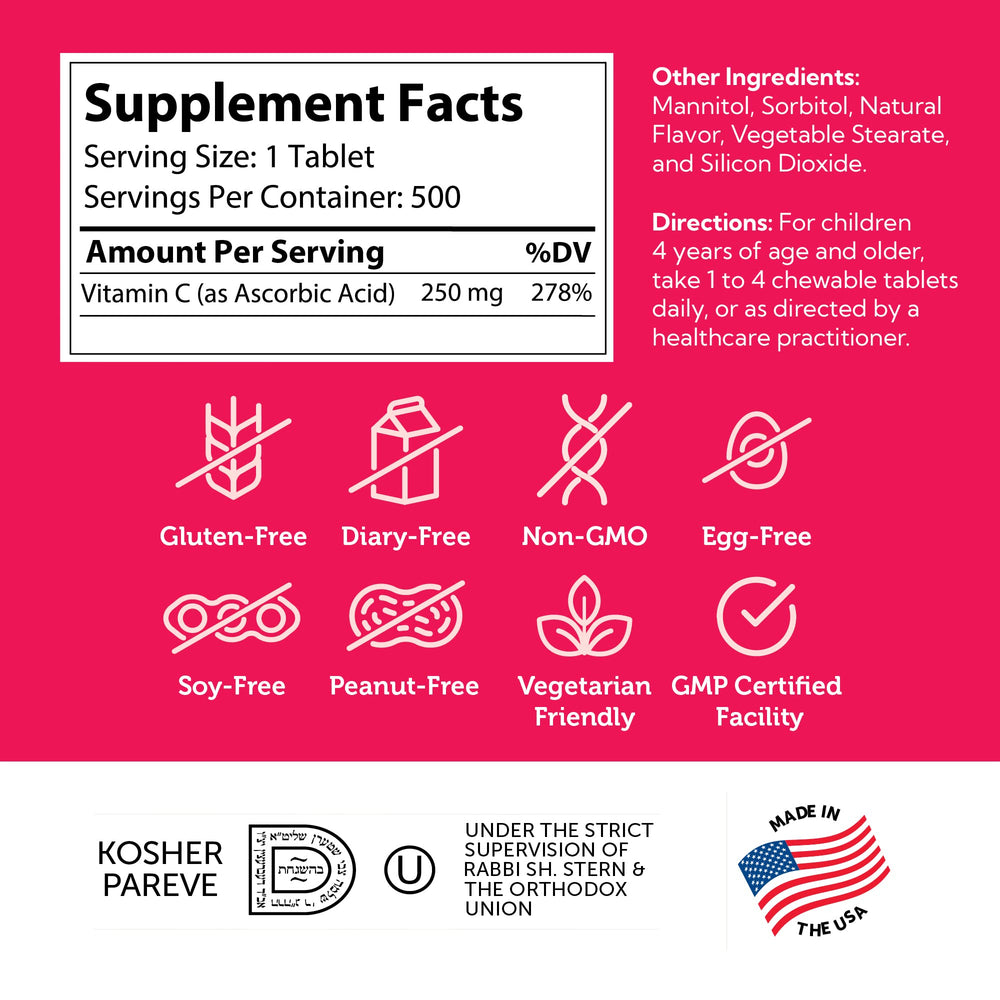 Made-in-USA Zahler supplement bottle emphasizing GMP standards and safety.