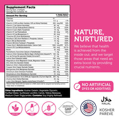 Zahler Prenatal Ingredients panel provides quick view of vitamins and minerals