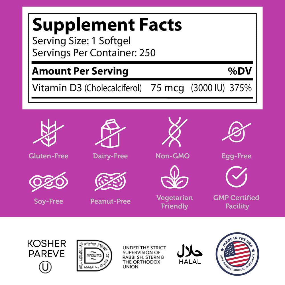 Zahler Vitamin D3 3000IU packaging highlights Kosher certification and nutrition facts.