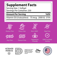 Zahler Vitamin D3 3000IU packaging highlights Kosher certification and nutrition facts.