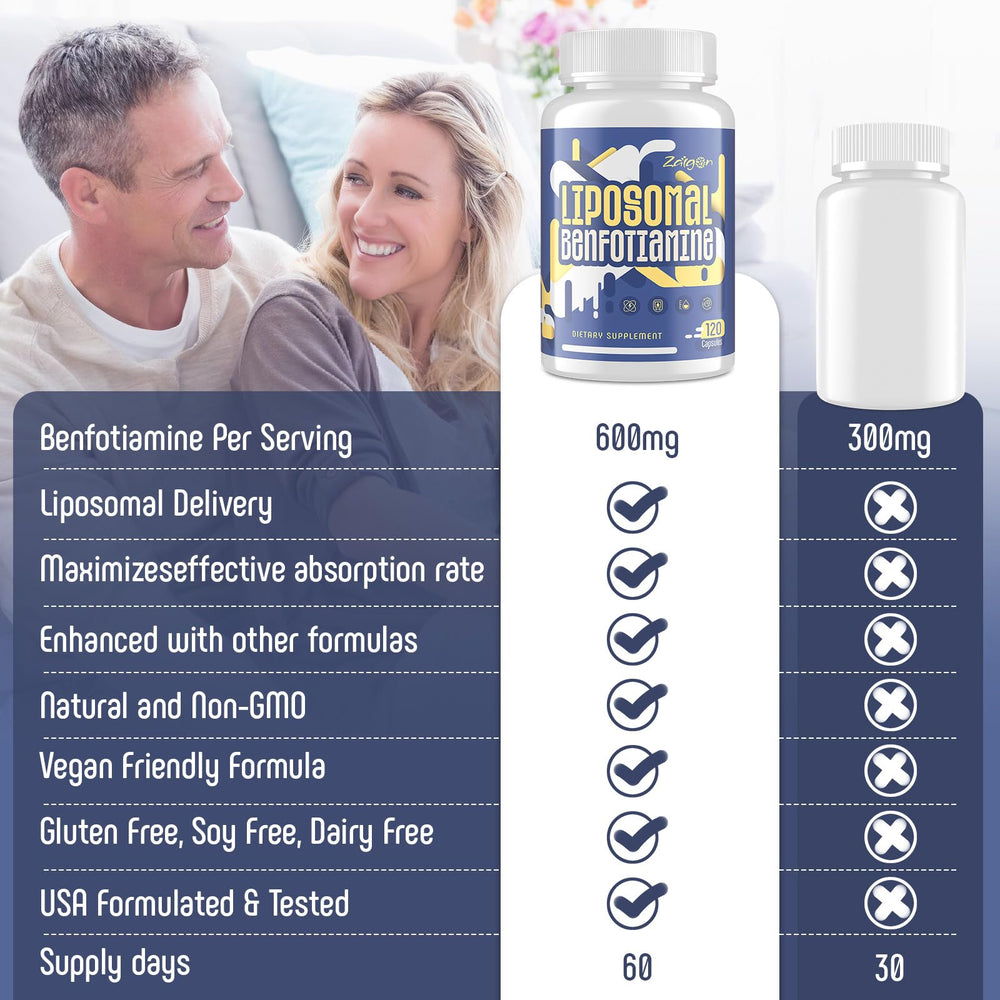 Zaigon Benfotiamine bottle with clearly printed nutrients highlights vegan, gluten-free formulation.