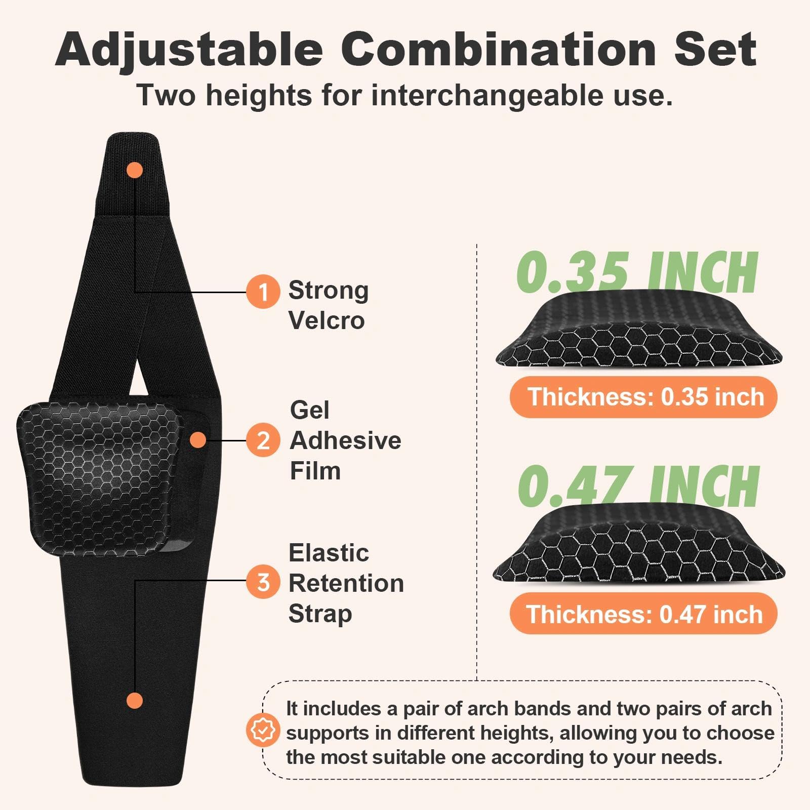 ZAIWOO arch pad with anti-slip honeycomb keeps inserts in place.