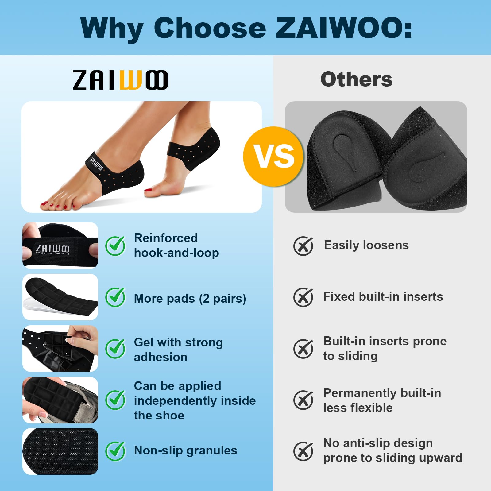 ZAIWOO height-adjustment configurations tailor heel support.