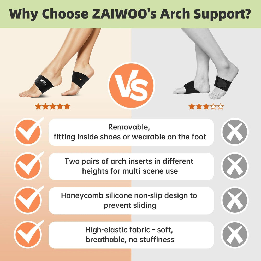 ZAIWOO honeycomb anti-slip structure enhances stability during movement.